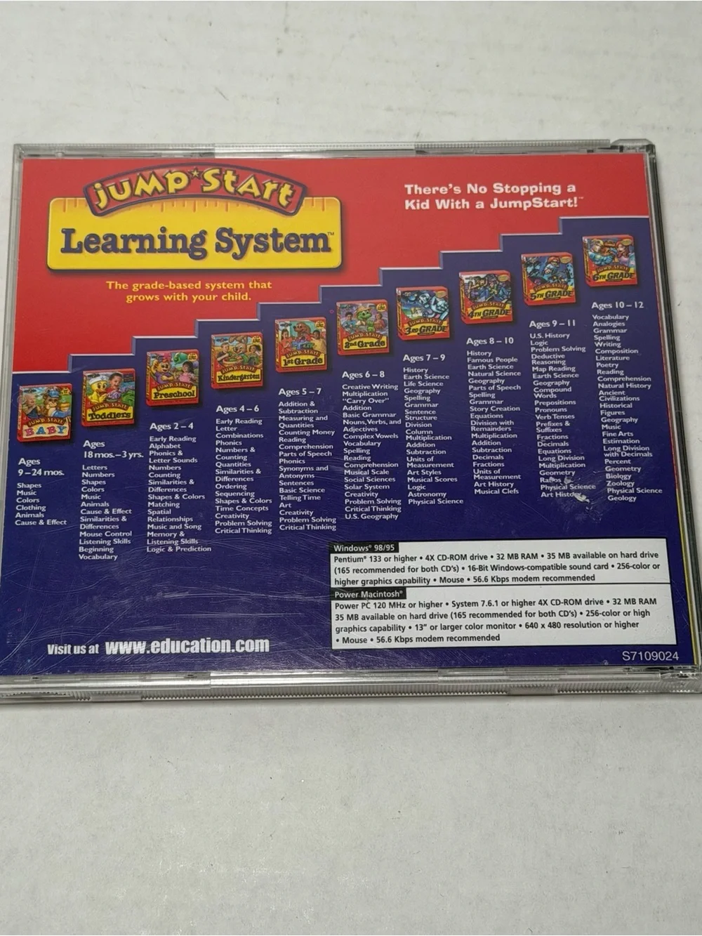 JumpStart - 2nd Grade User's Guide - CD Vintage 1990s PC Game Learning